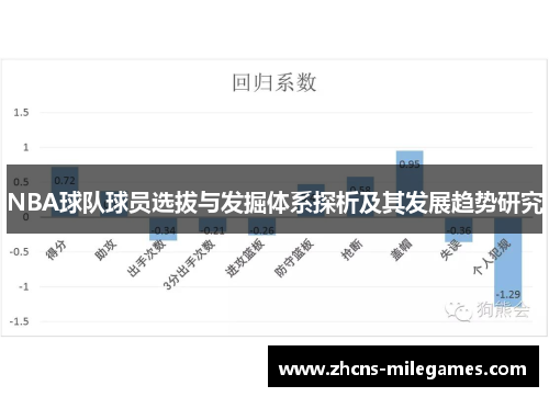 NBA球队球员选拔与发掘体系探析及其发展趋势研究