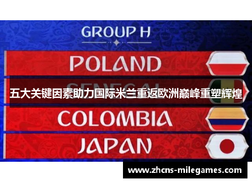 五大关键因素助力国际米兰重返欧洲巅峰重塑辉煌