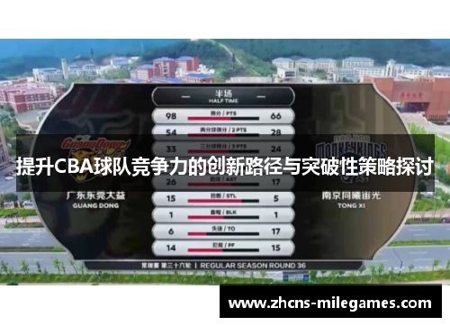 提升CBA球队竞争力的创新路径与突破性策略探讨