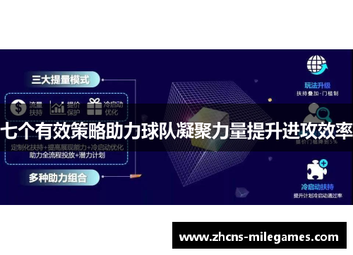七个有效策略助力球队凝聚力量提升进攻效率