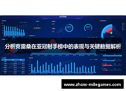 分析克雷桑在亚冠射手榜中的表现与关键数据解析