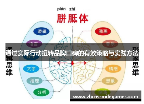通过实际行动扭转品牌口碑的有效策略与实践方法