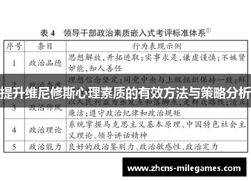 提升维尼修斯心理素质的有效方法与策略分析