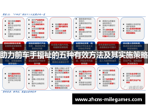 助力前车手福祉的五种有效方法及其实施策略