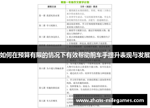 如何在预算有限的情况下有效帮助前车手提升表现与发展