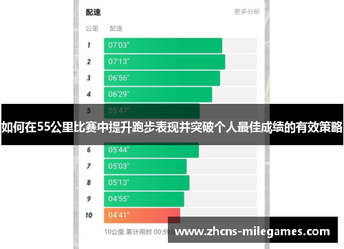 如何在55公里比赛中提升跑步表现并突破个人最佳成绩的有效策略