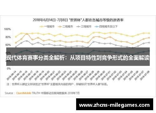 现代体育赛事分类全解析：从项目特性到竞争形式的全面解读