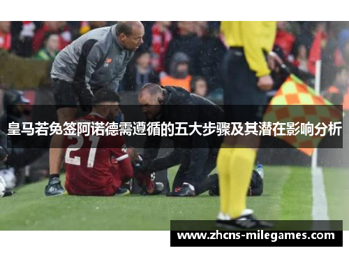 皇马若免签阿诺德需遵循的五大步骤及其潜在影响分析