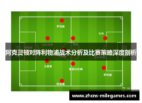 阿克灵顿对阵利物浦战术分析及比赛策略深度剖析