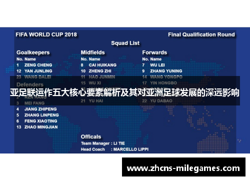 亚足联运作五大核心要素解析及其对亚洲足球发展的深远影响