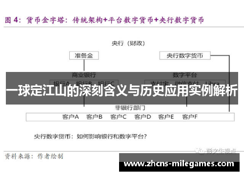 一球定江山的深刻含义与历史应用实例解析