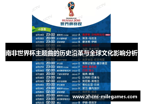 南非世界杯主题曲的历史沿革与全球文化影响分析