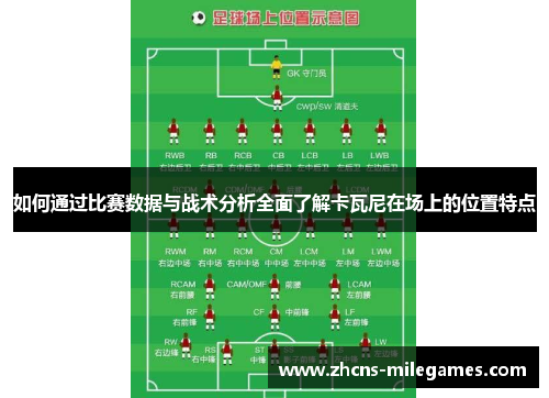 如何通过比赛数据与战术分析全面了解卡瓦尼在场上的位置特点