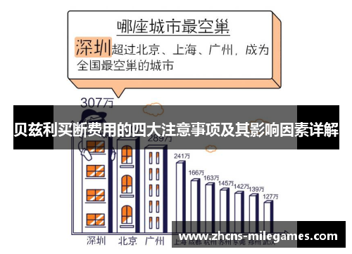 贝兹利买断费用的四大注意事项及其影响因素详解