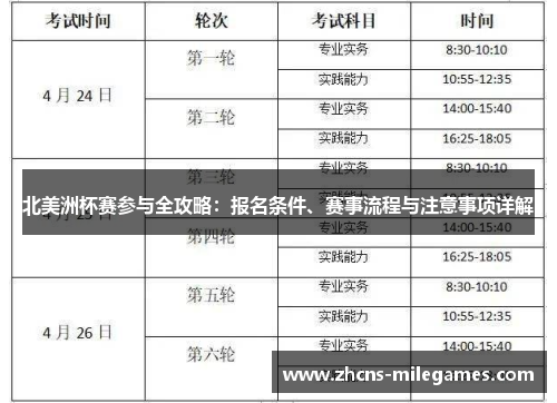北美洲杯赛参与全攻略：报名条件、赛事流程与注意事项详解