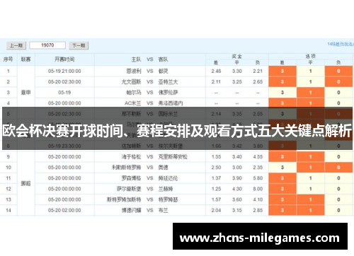 欧会杯决赛开球时间、赛程安排及观看方式五大关键点解析