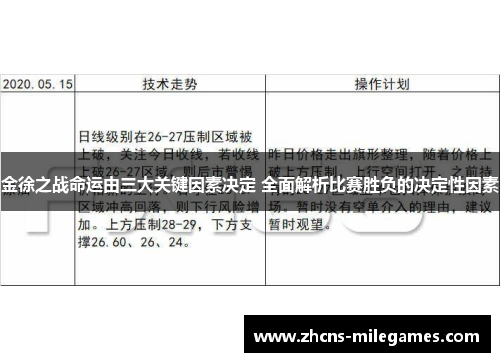 金徐之战命运由三大关键因素决定 全面解析比赛胜负的决定性因素
