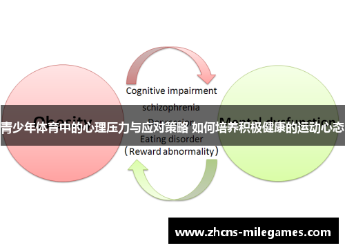 青少年体育中的心理压力与应对策略 如何培养积极健康的运动心态