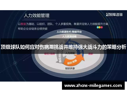 顶级球队如何应对伤病潮挑战并维持强大战斗力的策略分析